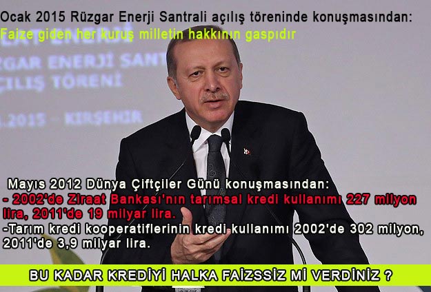 Photo of Tayyip Erdoğan:Faize giden her kuruş milletin hakkının gaspıdır